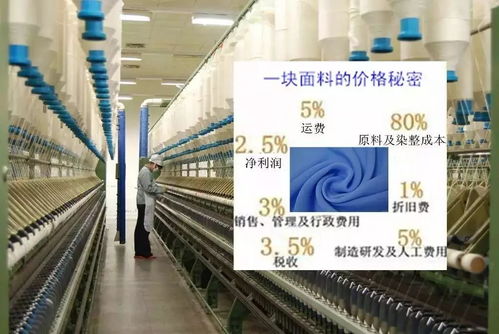 纺织业寒冬下的自救行动 百余家工厂抱团提价求生存